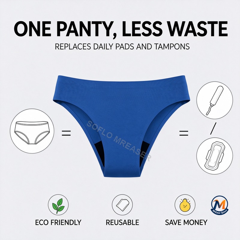 Damska bielizna menstruacyjna, – Period Panty Absorbent recenzja i cena